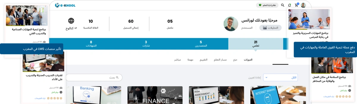حالات استخدام نظام e-KHOOL لإدارة التعلم في مصر