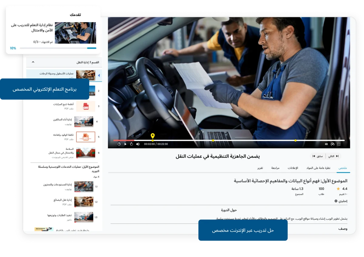 حل تعلم إلكتروني مخصص للتدريب عبر الإنترنت حسب احتياجاتك