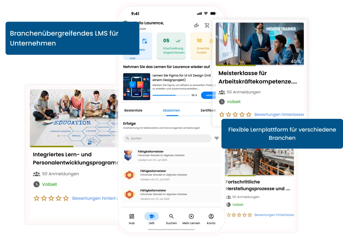 Branchenübergreifendes Lernmanagementsystem