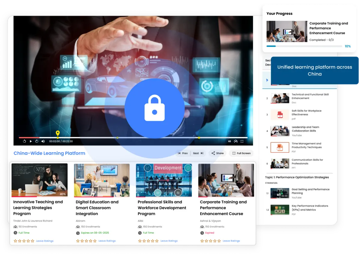 Learning Platform for All Sectors in China