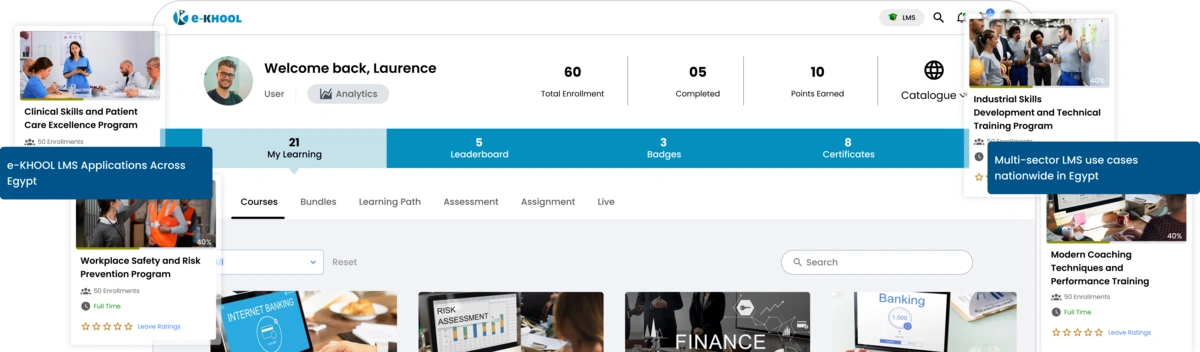 e-KHOOL LMS use cases for multiple sectors in Egypt