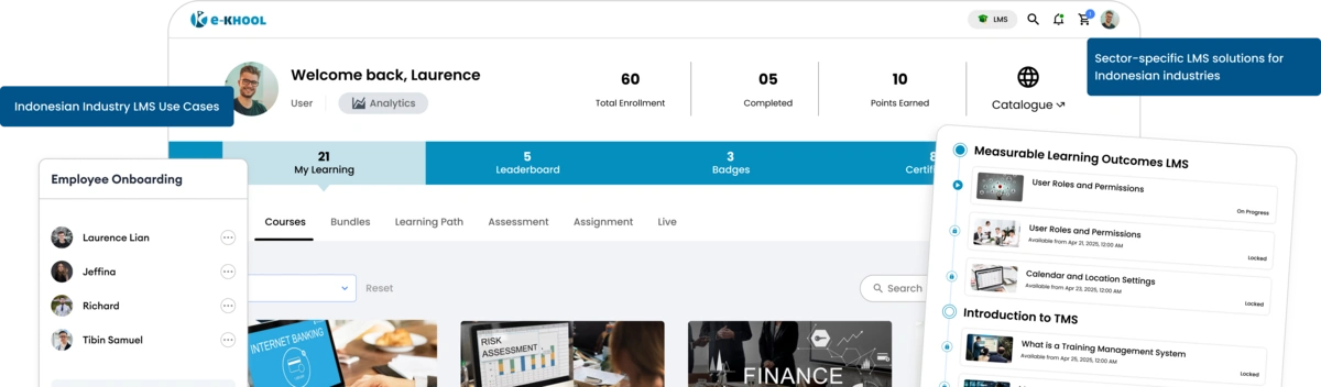 Industry LMS Use Cases in Indonesia