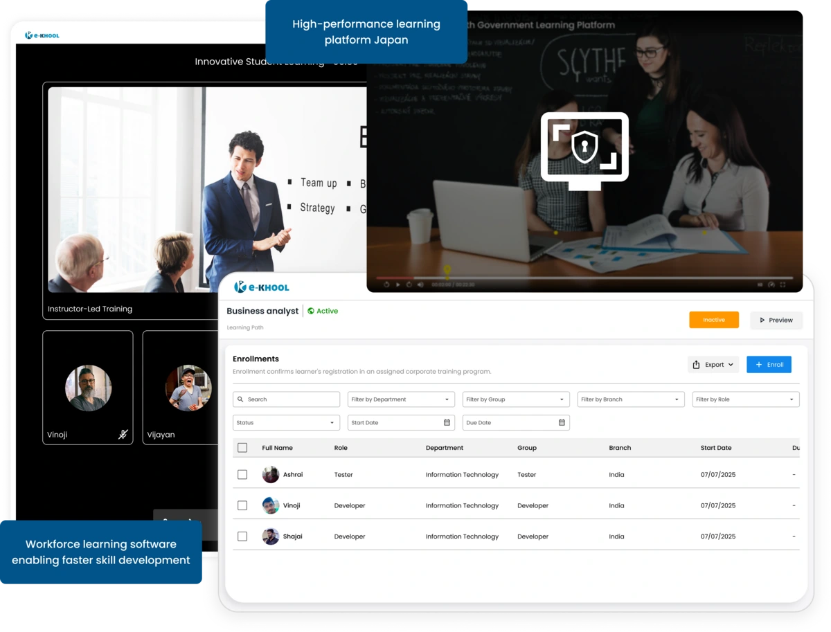 learning management software for workforces in Japan