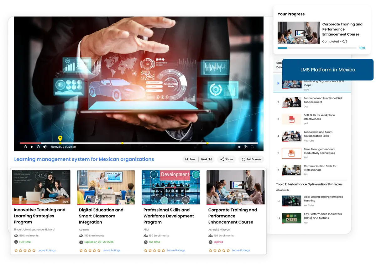 Integrated learning technology ecosystem in Mexico