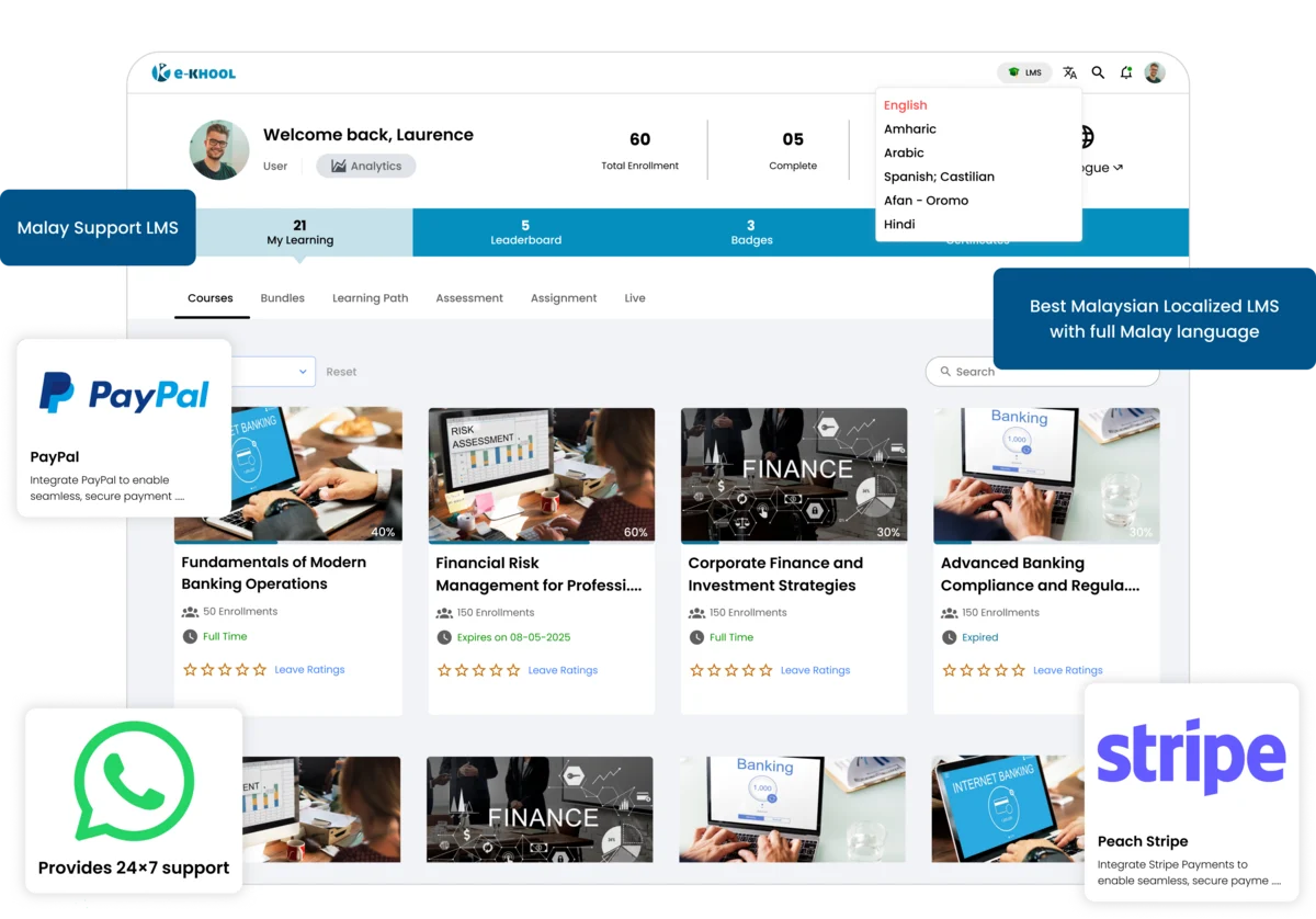 Best learning platform for malaysia with localization features