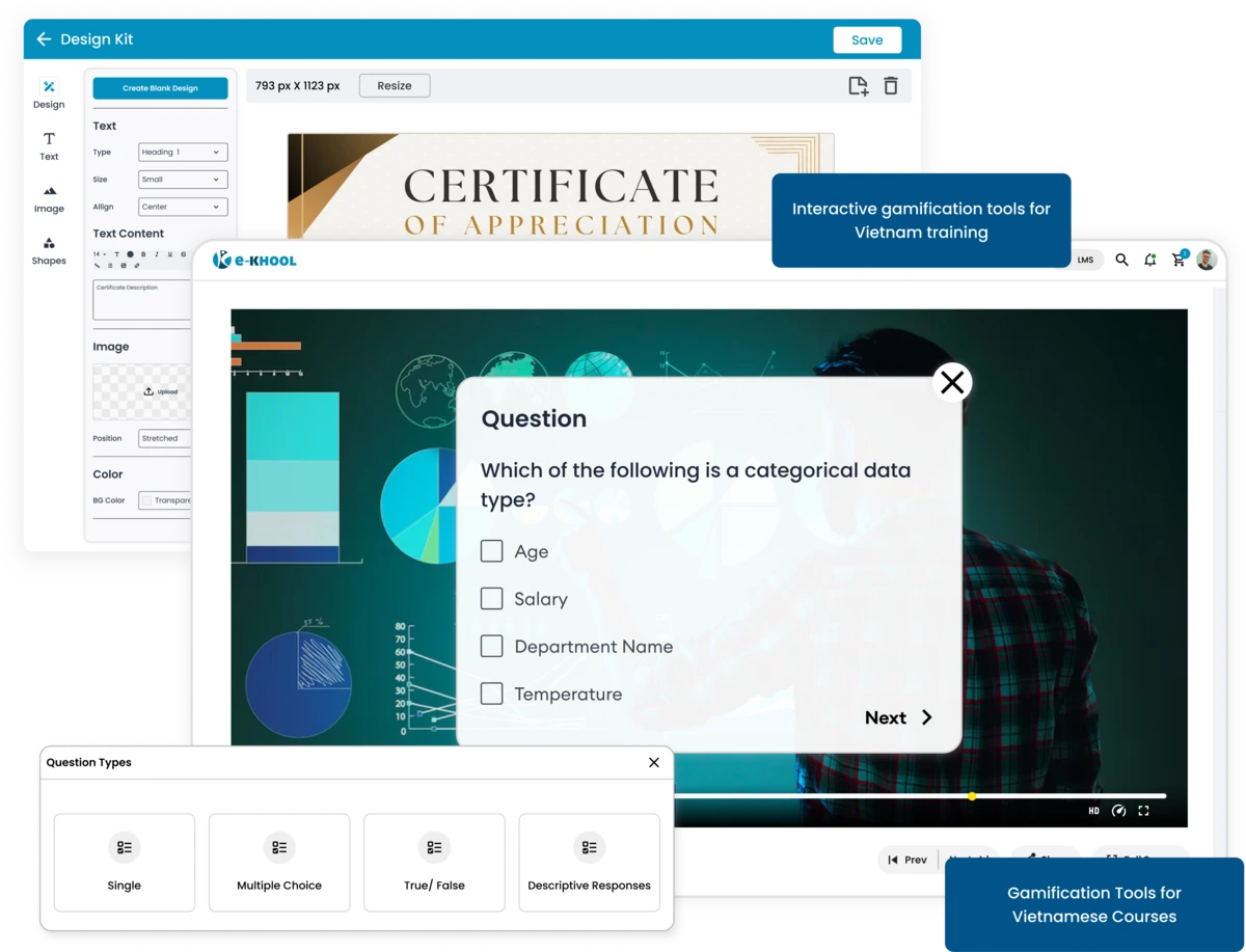 Interactive Gamification Tools for Vietnam Training