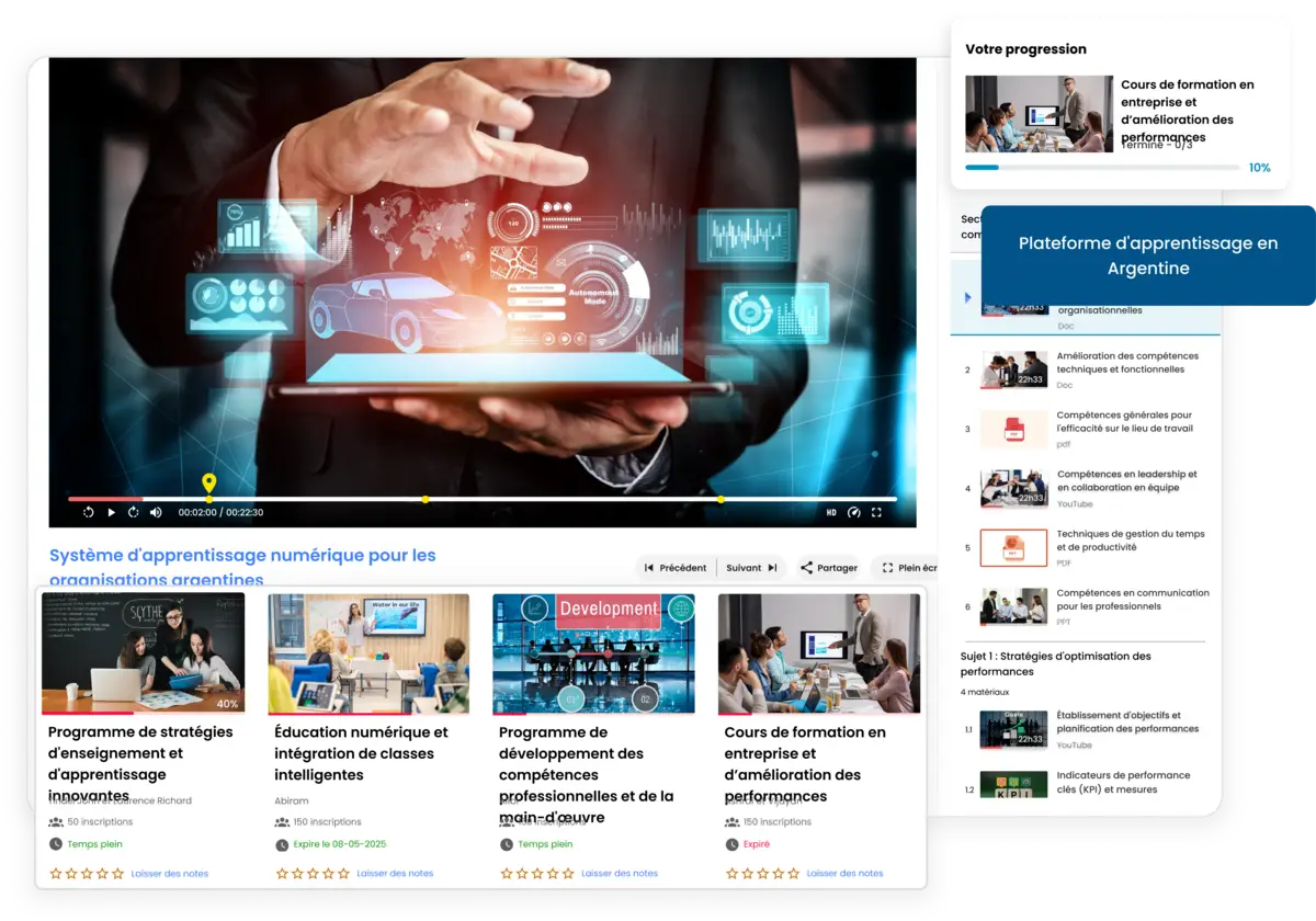 Entorno tecnológico educativo conectado en Argentina