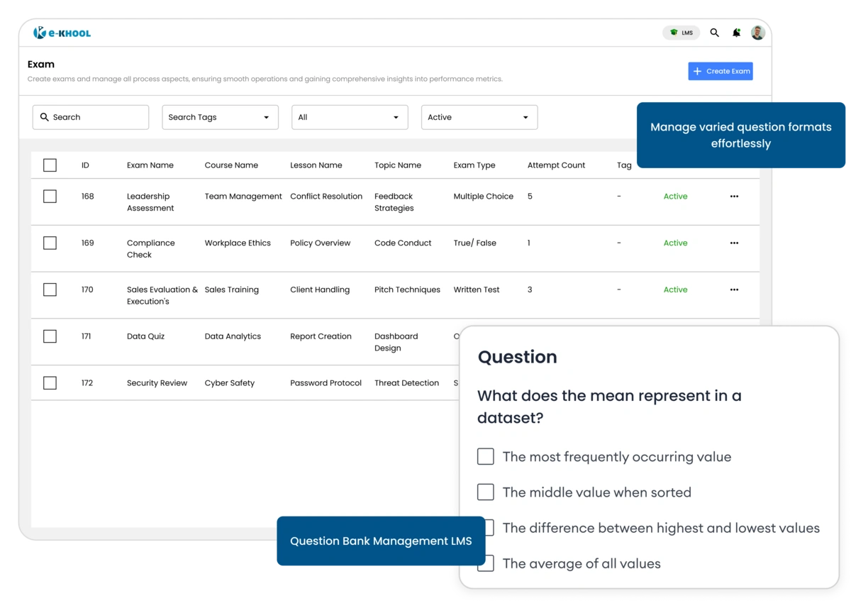 Interactive Exam Software moves organizations to easy evaluation online and slowly reduce the assessment process