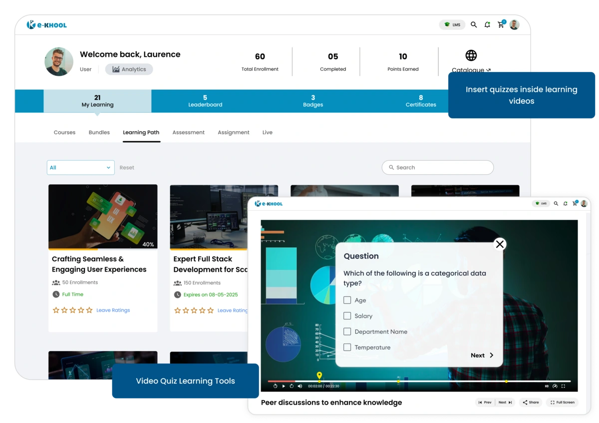Learners engaging with interactive videos that include pop-up quizzes