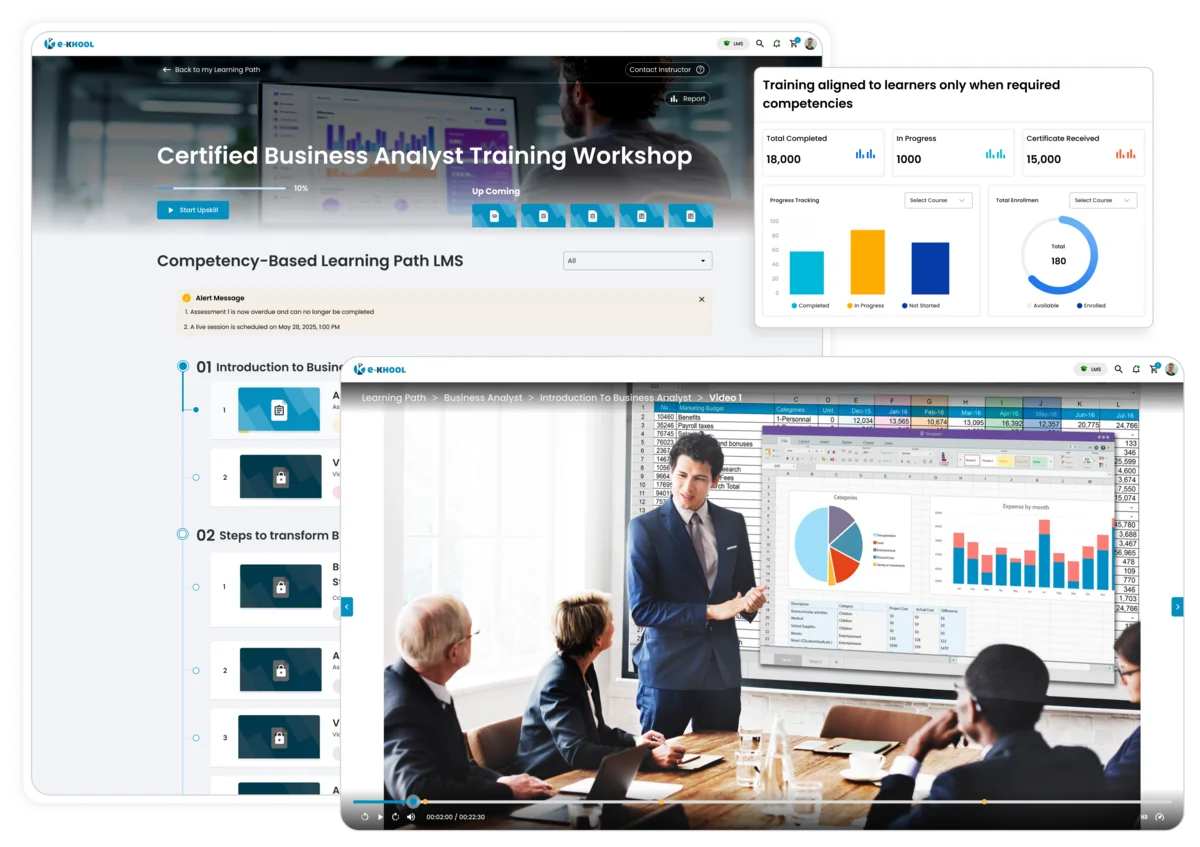 Define learners customized path for an interactive learning that is the way to reach goals