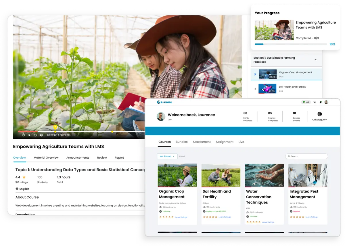 Enhance farm productivity through LMS-driven training, and skill development.