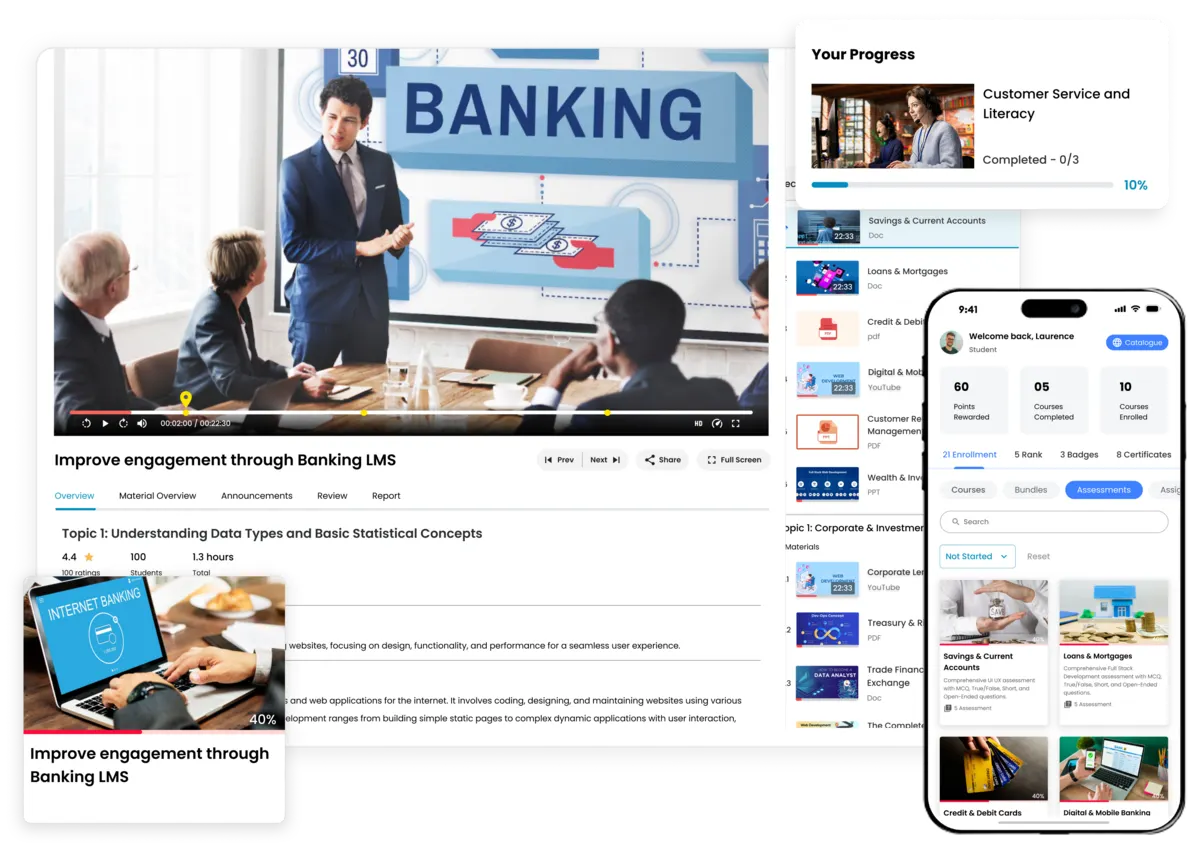 Customer relationship and financial literacy training programs powered by e-KHOOL LMS