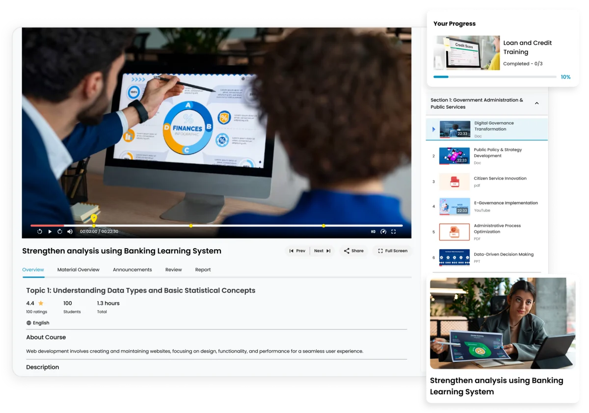 Loan management and credit assessment LMS training for banking professionals