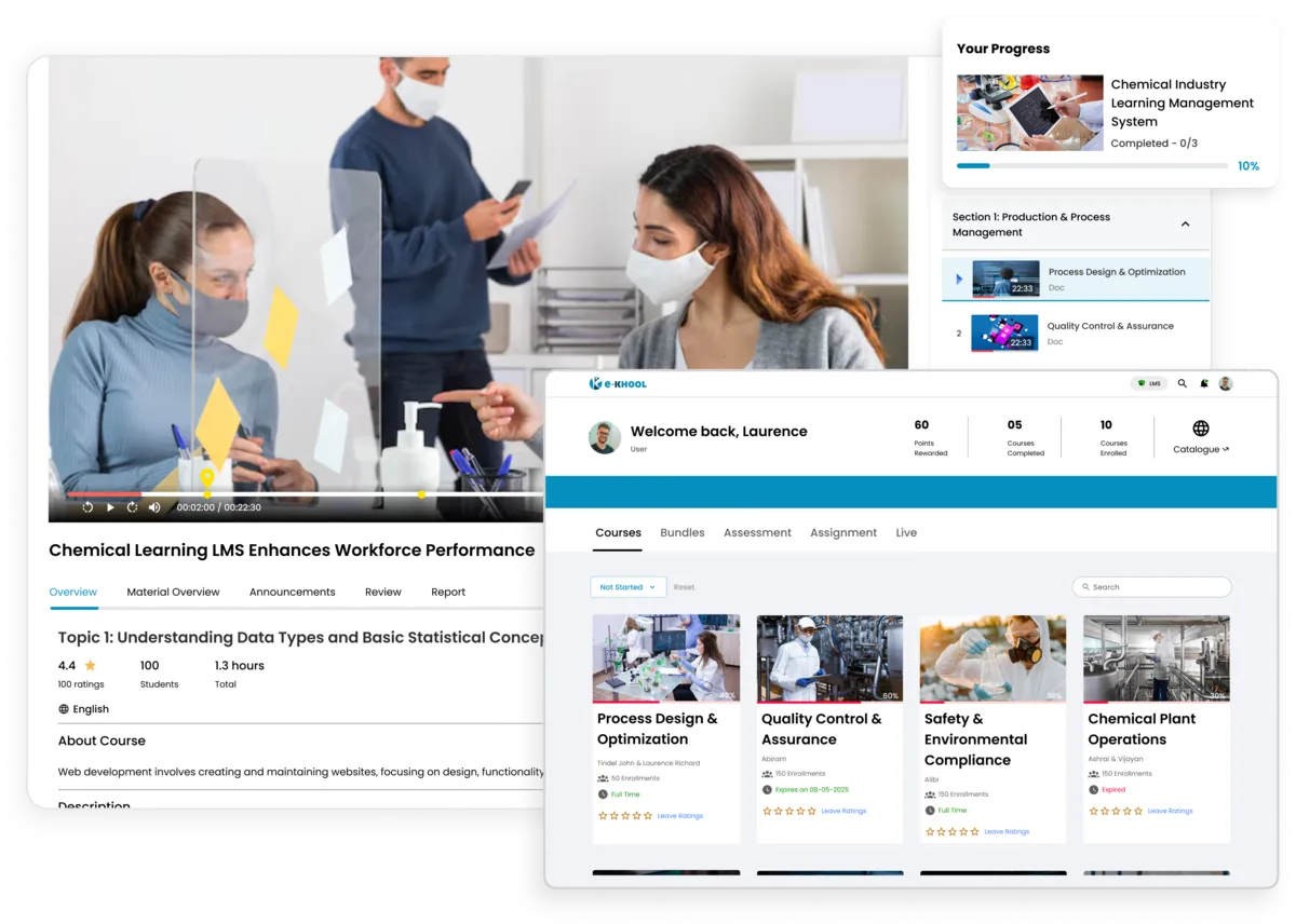 Chemical industry professionals using LMS for training and performance improvement