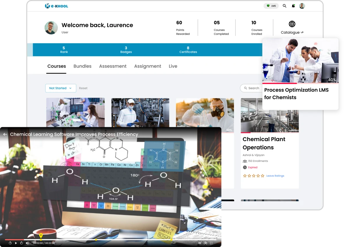 Process optimization and reaction control training programs designed through e-KHOOL LMS for chemical professionals1