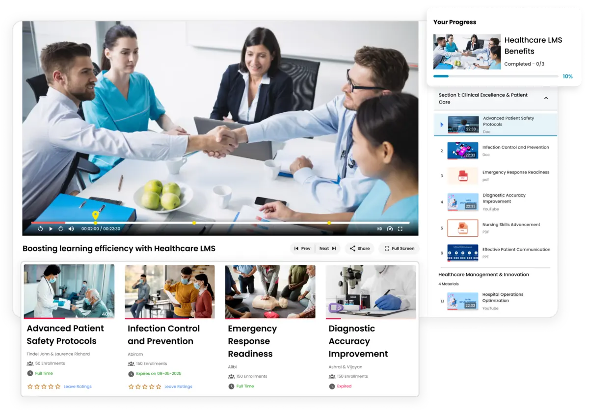Healthcare LMS boosts learning efficiency and lowers training costs.