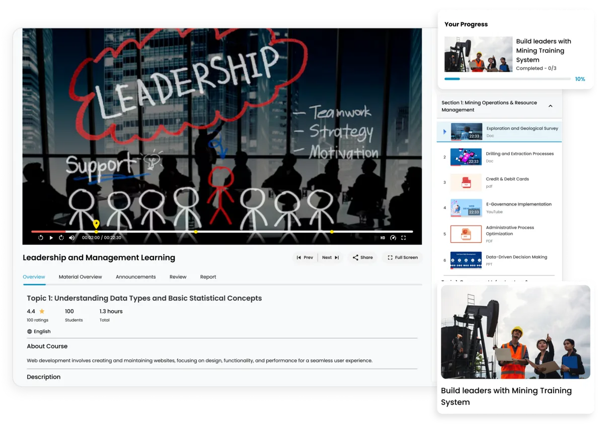 Leadership and management courses with e-KHOOL LMS for professional workforce