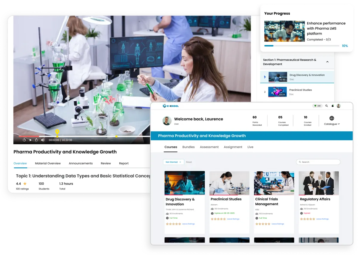 Boost productivity and knowledge across pharmaceutical departments with LMS training
