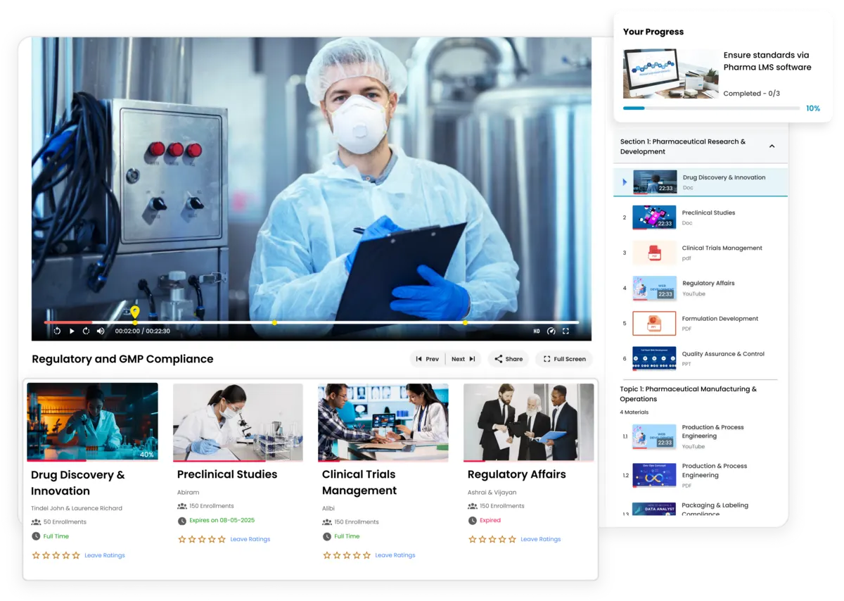 Maintain regulatory standards and GMP adherence with LMS-based pharma training