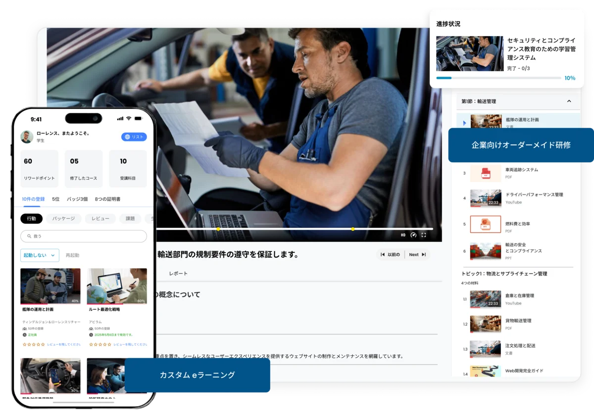 企業向けカスタマイズ可能なeラーニング学習プラットフォーム