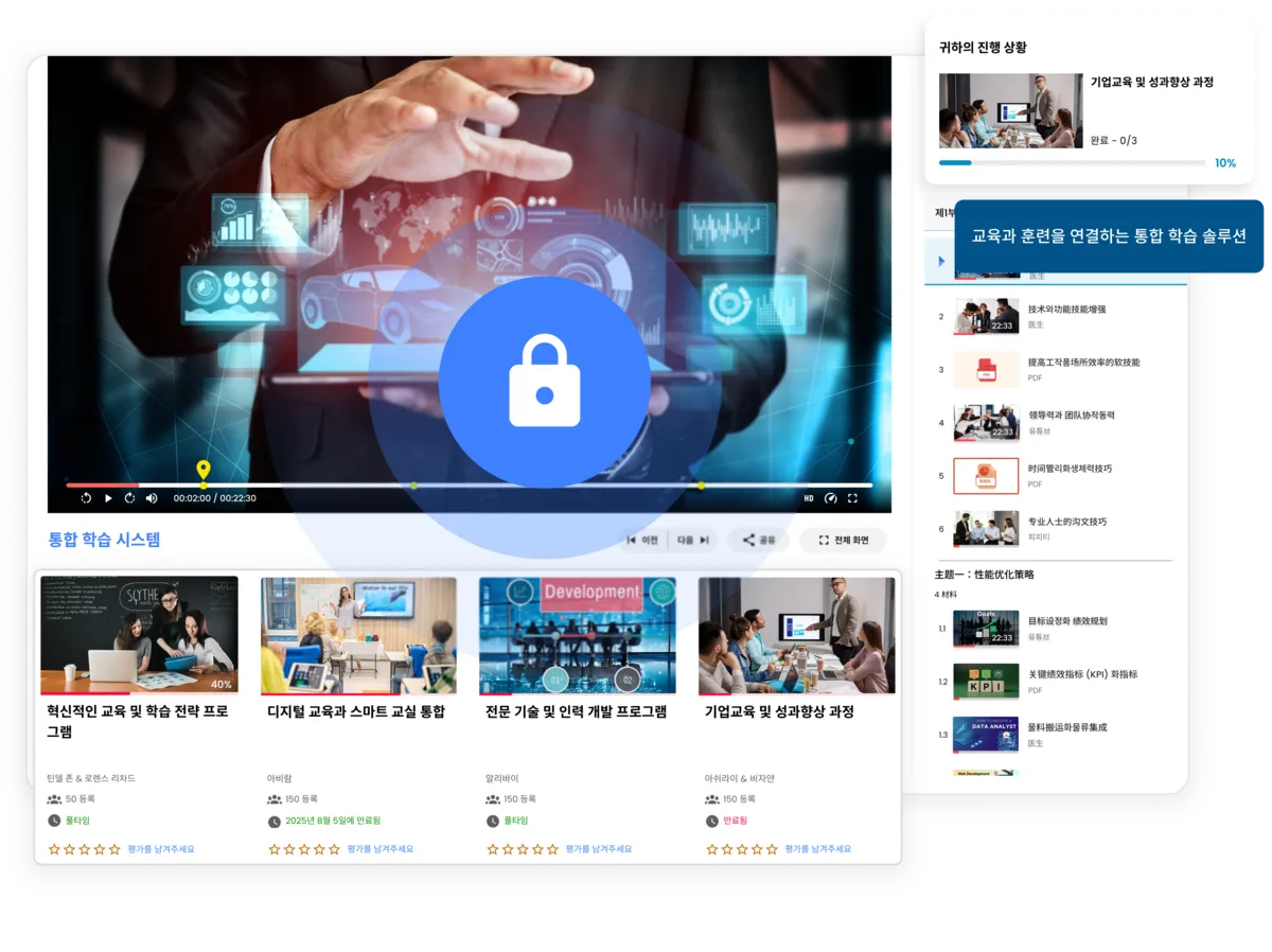 교육과 훈련을 통합한 학습 솔루션