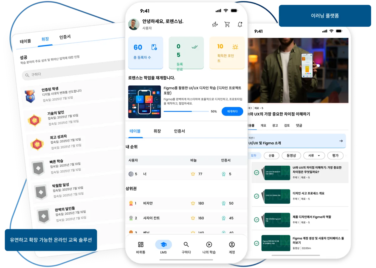 온라인 과정 관리와 학습 경험 제공 플랫폼