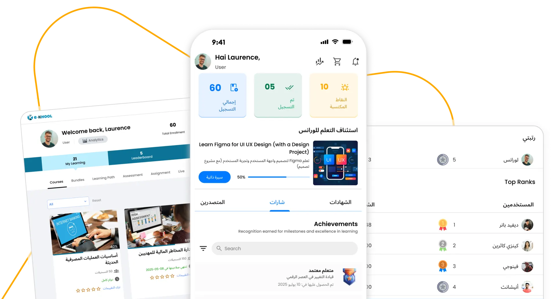 نظام إدارة التعلم الإلكتروني مصمم خصيصًا للمملكة العربية السعودية