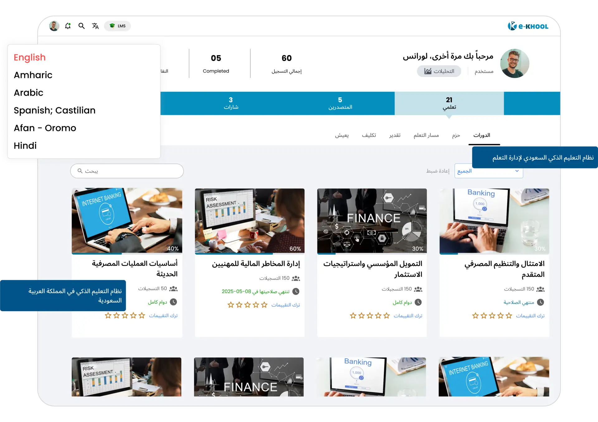 يُعد نظام e-KHOOL LMS لاعبًا رئيسيًا في نظام التعليم الذكي في المملكة العربية السعودية