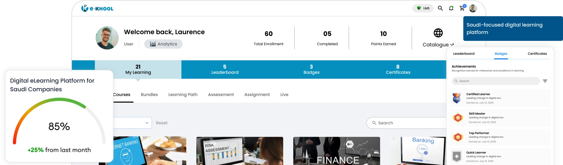 Digital eLearning platform tailored for Saudi companies