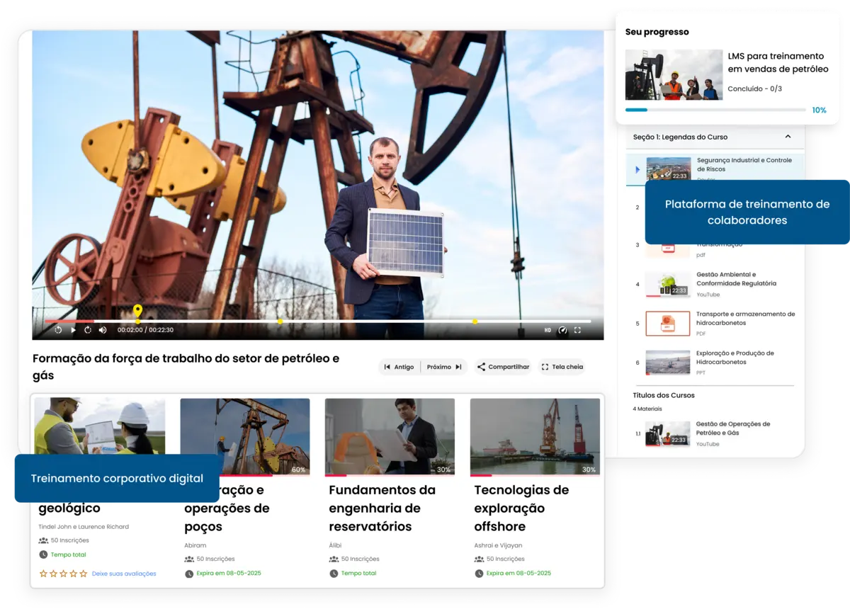 Plataforma LMS para treinamento e desenvolvimento de equipes