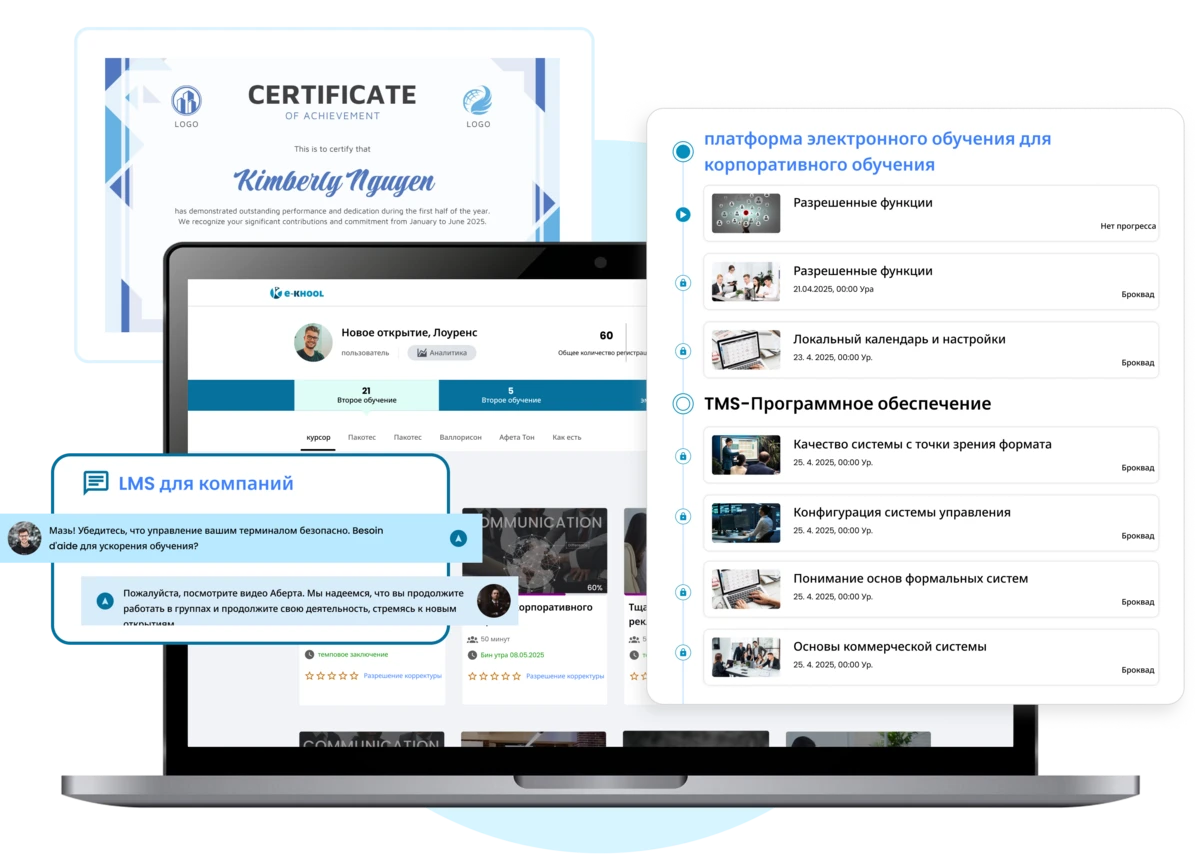 Корпоративная система обучения сотрудников и команд