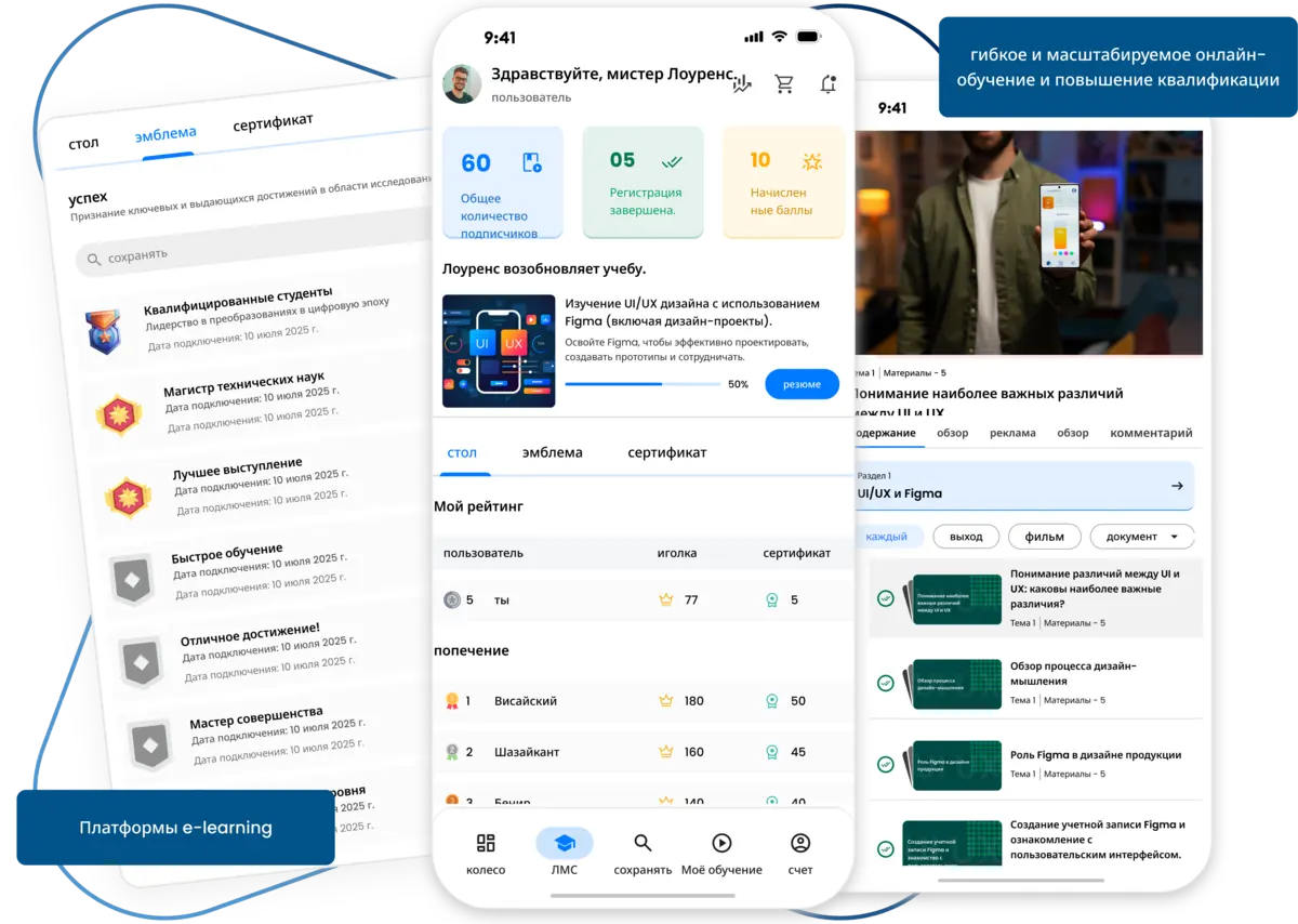 Электронные платформы для современного обучения онлайн