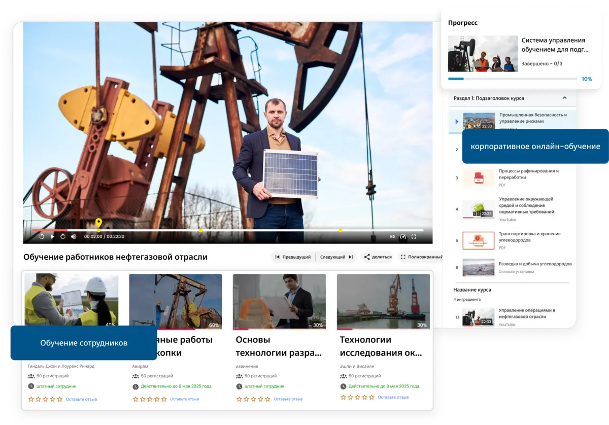 Корпоративное обучение и развитие навыков сотрудников