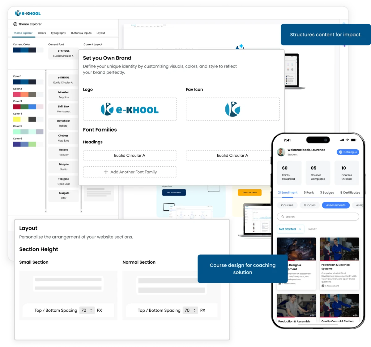 Coaching academy online courses white labeling process