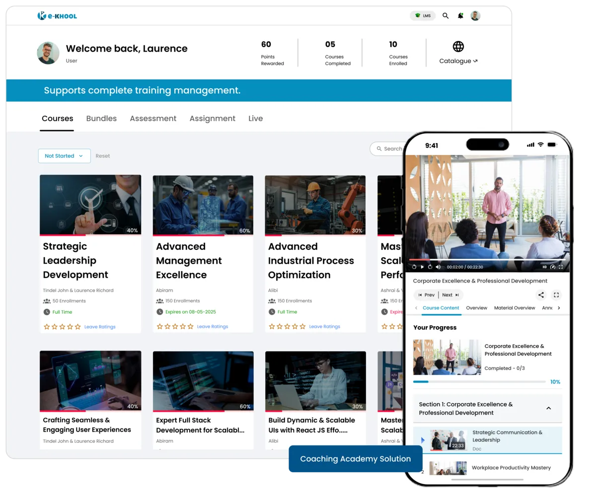 Complete coaching academy solution
