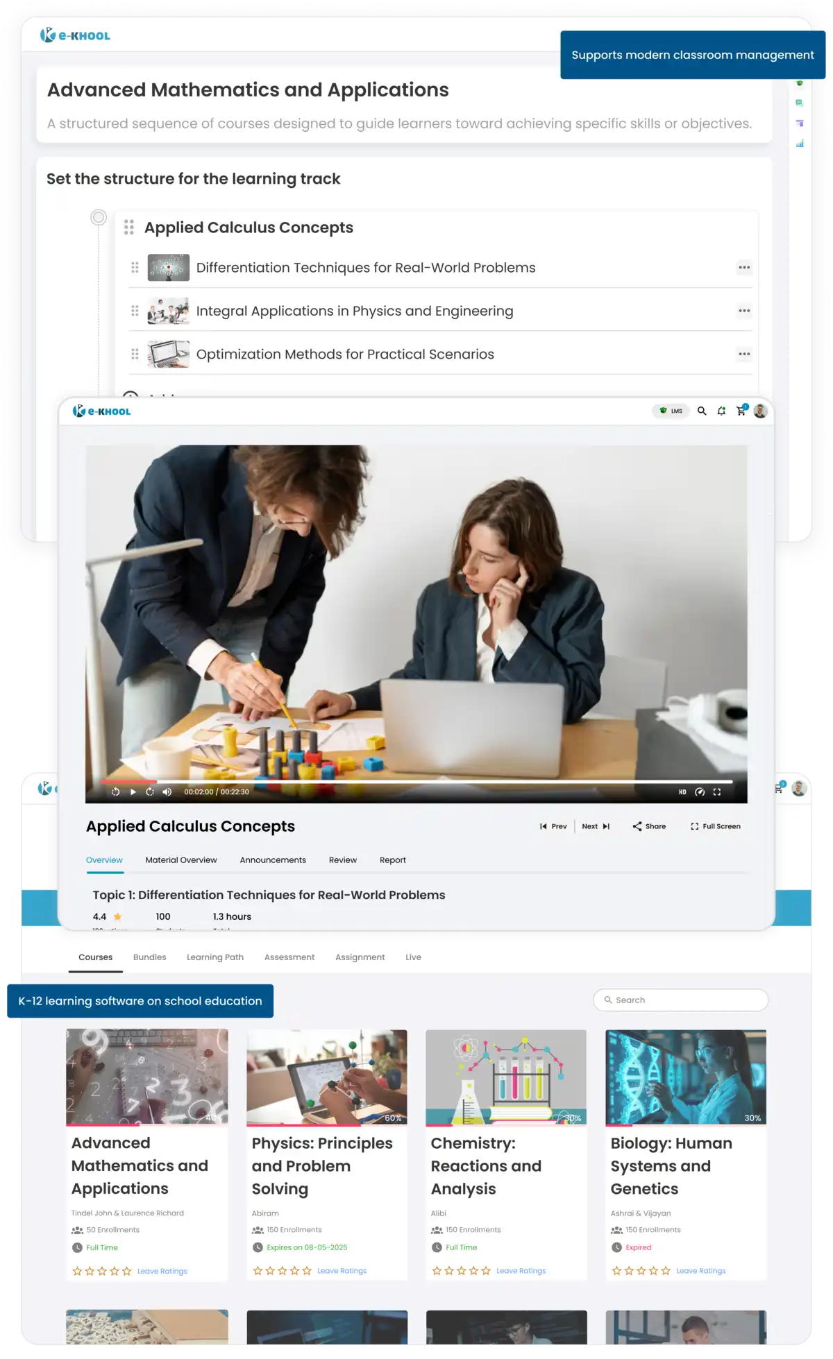 How K12 Learning Plaform helps in school education