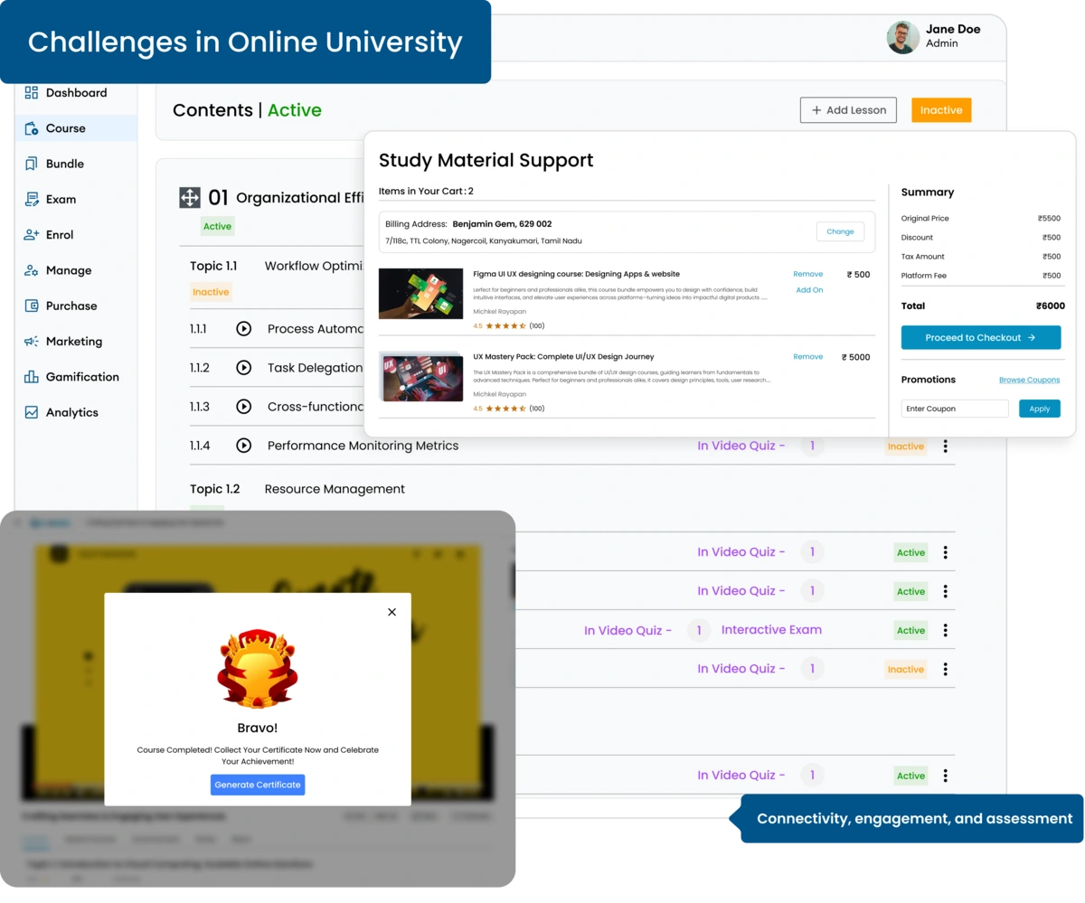 Issues in Online University Education