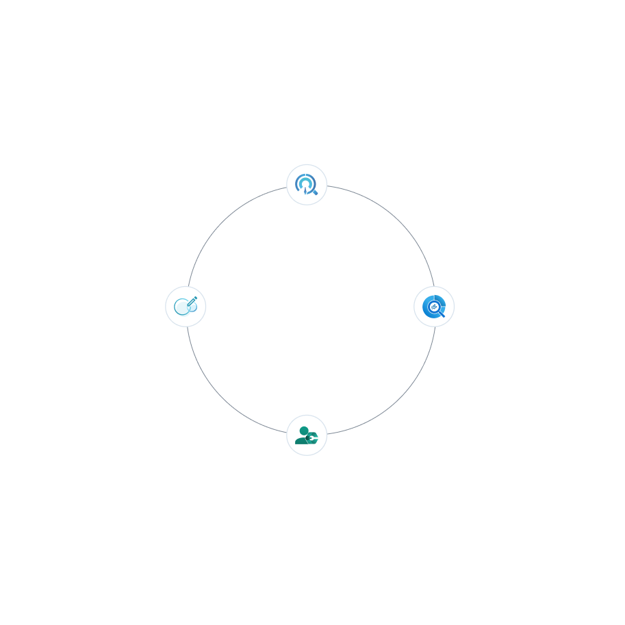 Modern Corporate LMS