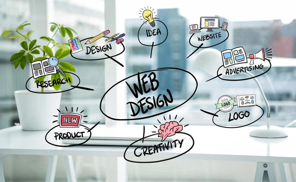 Build and manage professional school websites with e-KHOOL Suite’s easy-to-use website creation solution