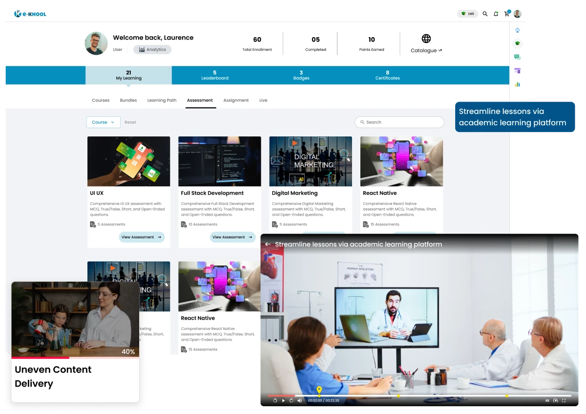 Uneven Content Delivery in Academic Learning platform