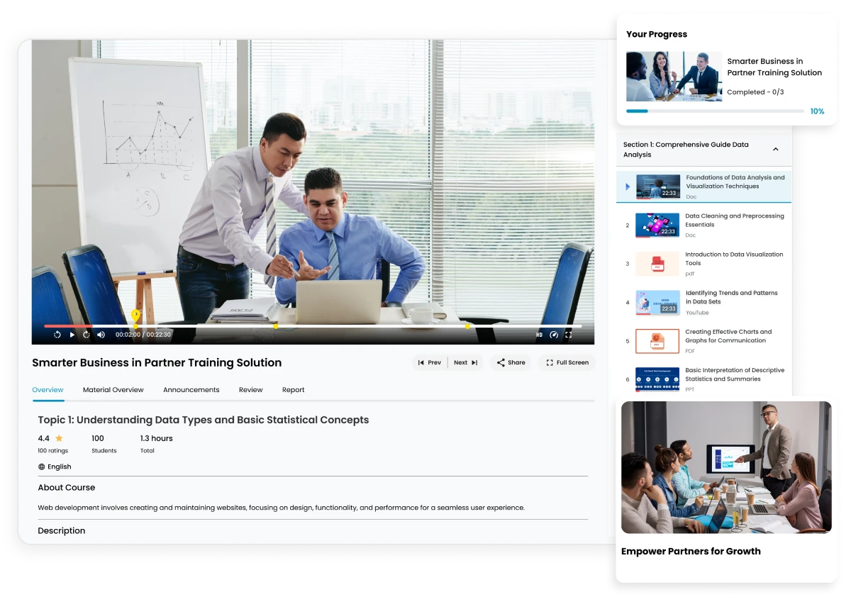 Smater business in Partner Training Solution