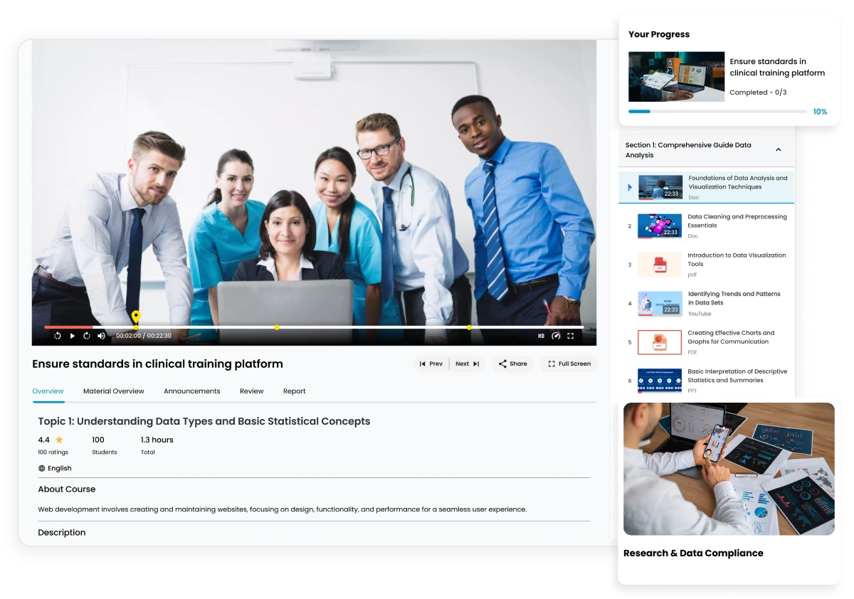 Research Training and Data Compliance Modules in clinical platform