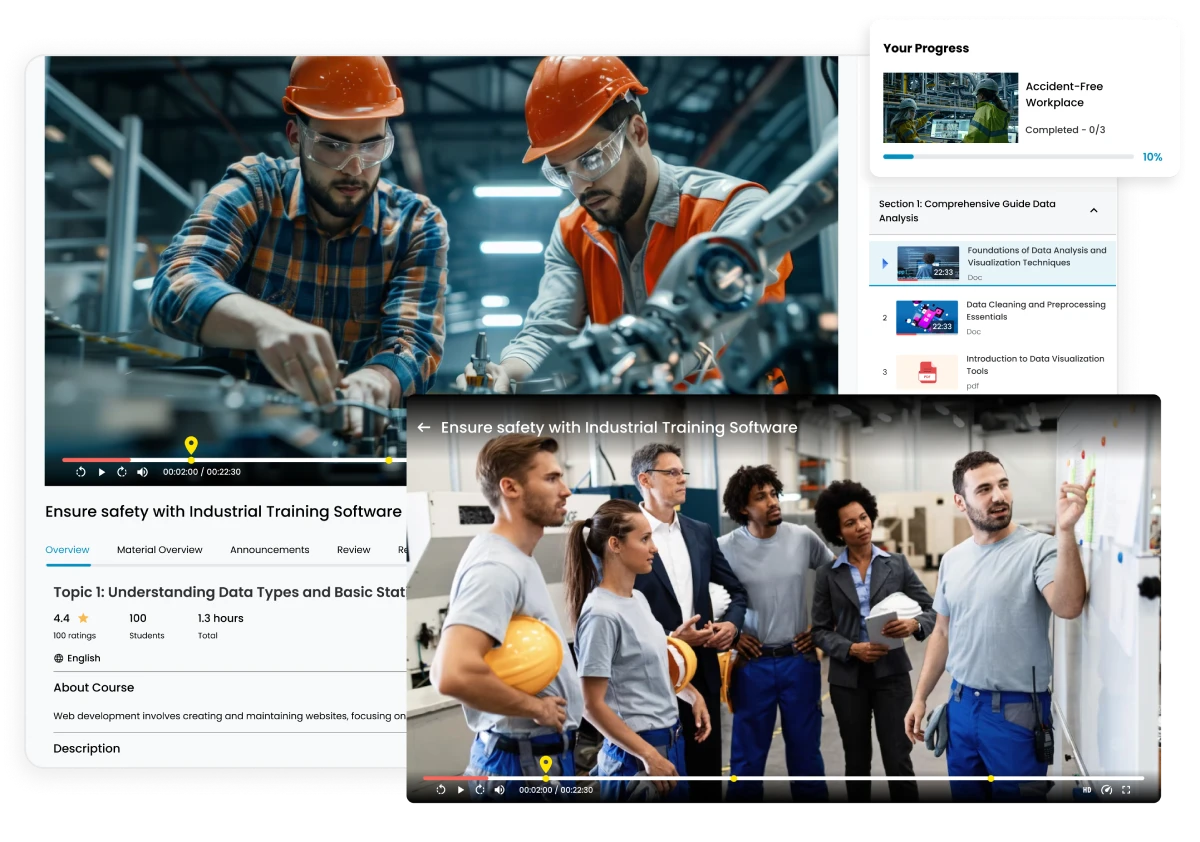 Accident-Free Workplace in Industry LMS