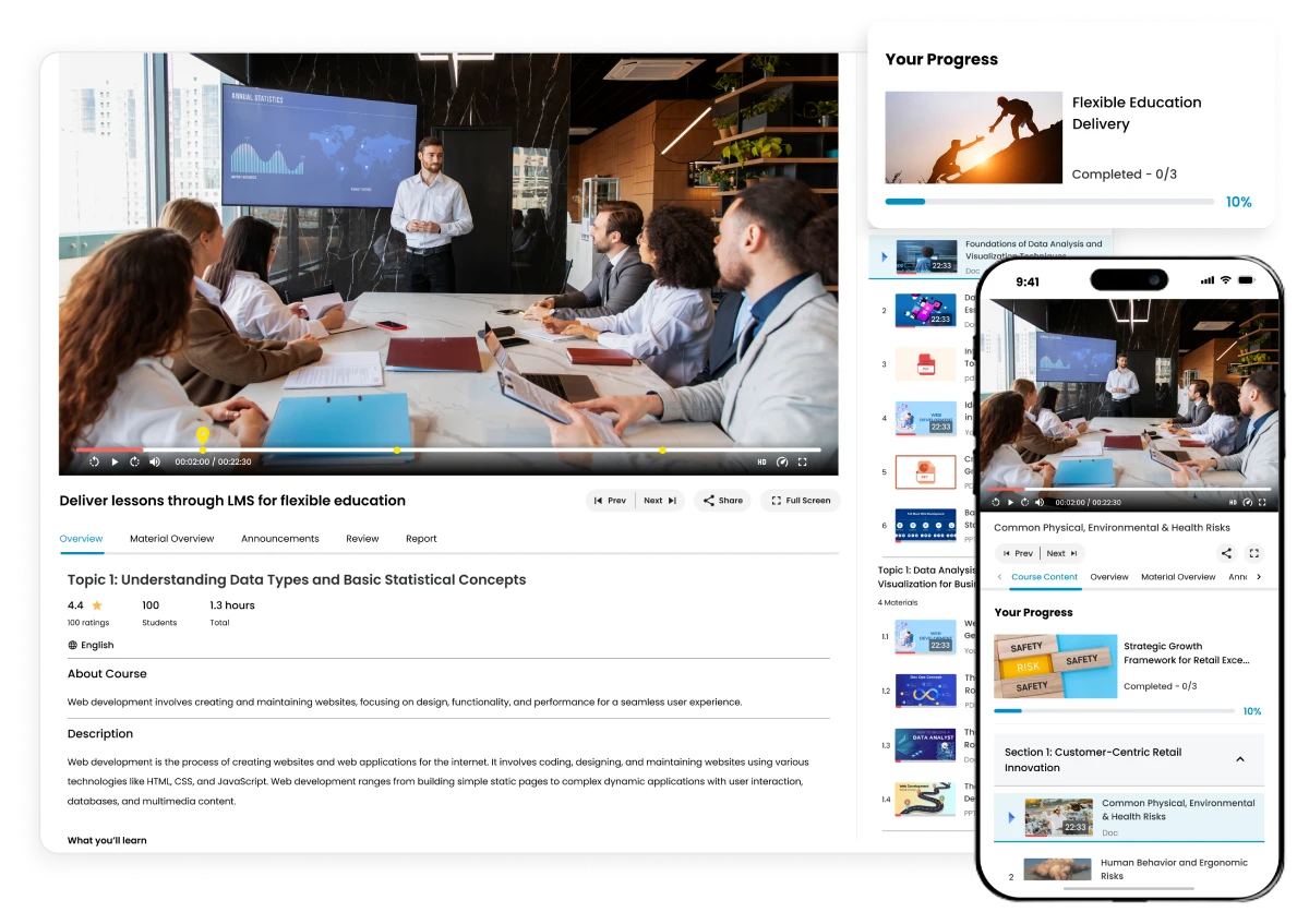 Remote training programs are delivered via LMS for flexible education