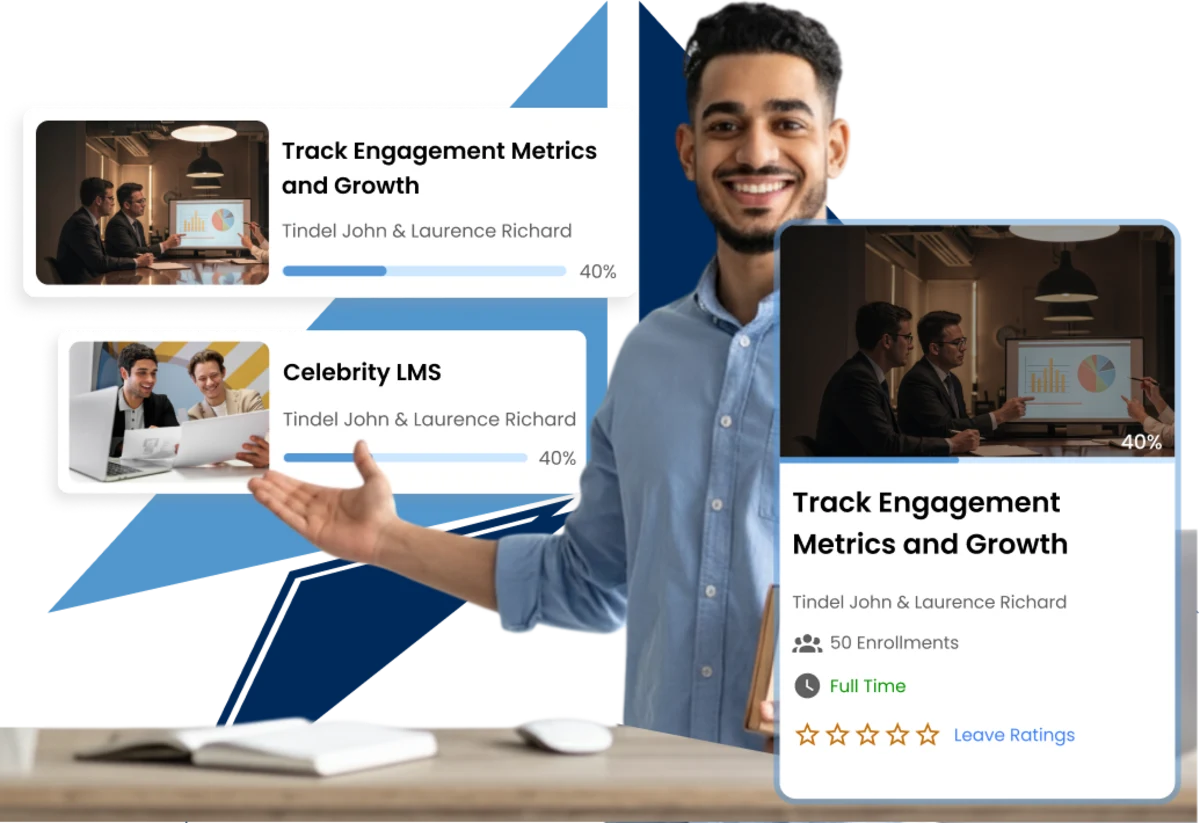 Cater professionalism using LMS for Celebrities to enhance skills and training