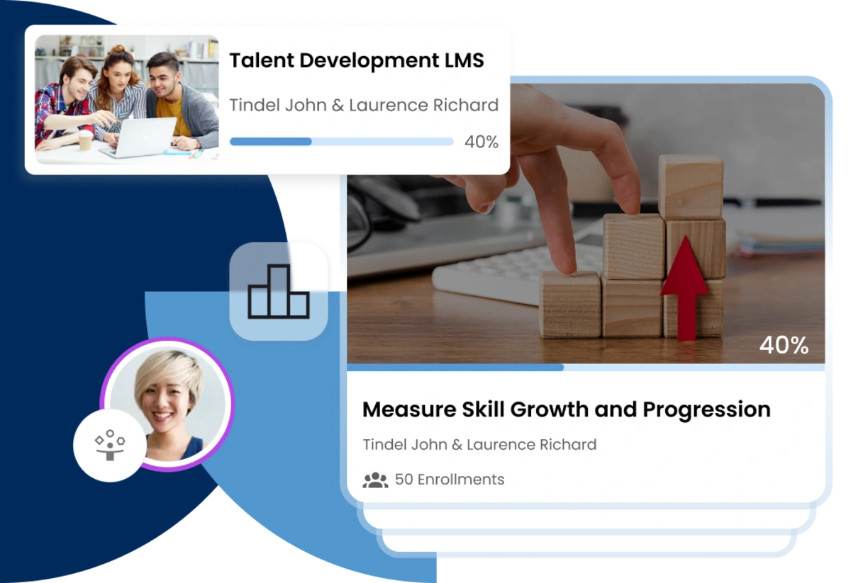 LMS for Talent Development