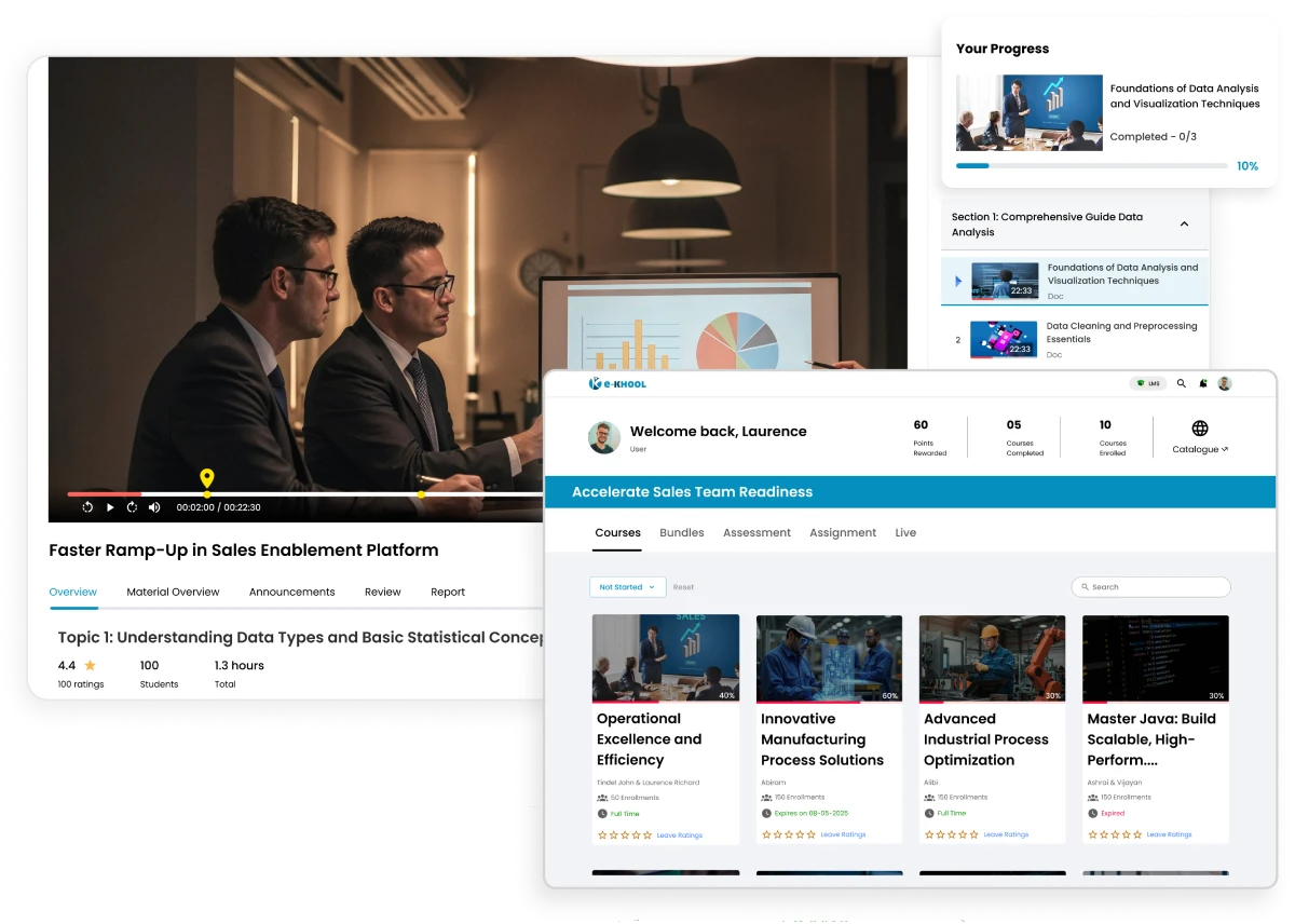Faster Ramp-Up in Sales Enablement Platform