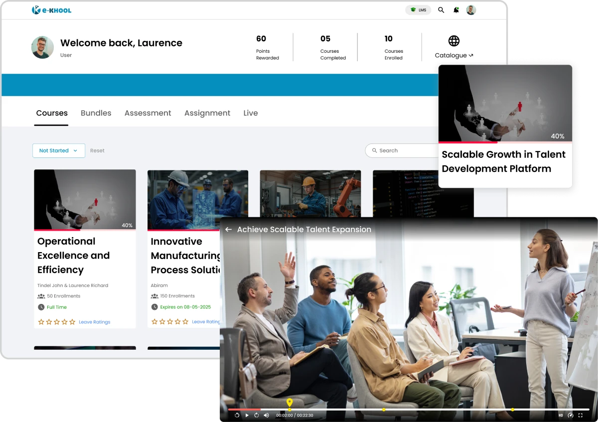 Scalable Growth in Talent Development Platform