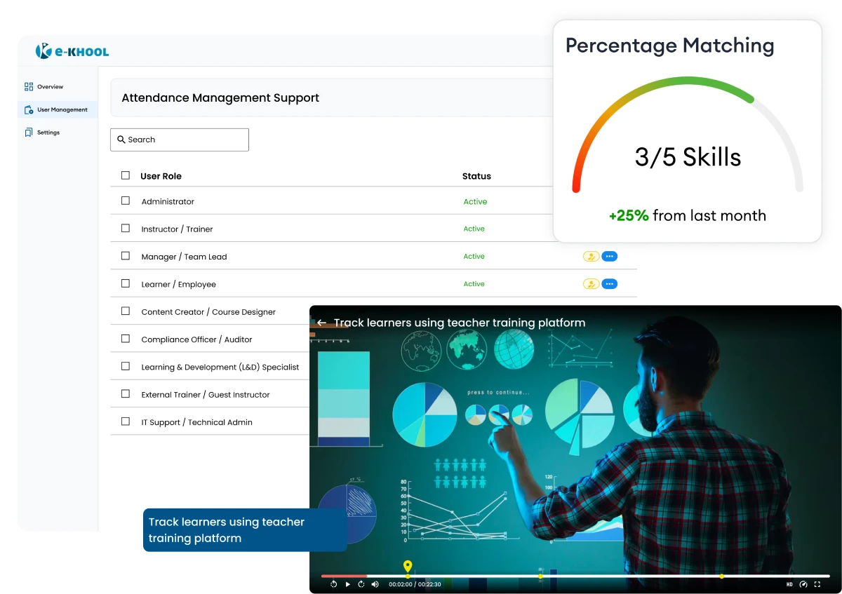 Attendance Management support in Teacher training